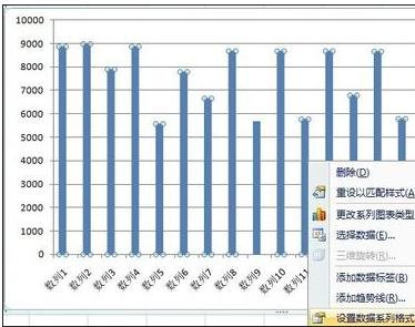 excel如何添加双纵坐标