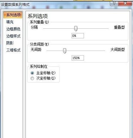 excel如何添加双纵坐标