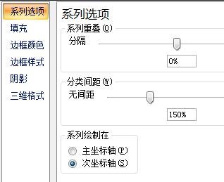 excel如何添加双纵坐标