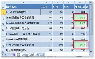 excel2010如何筛选数据