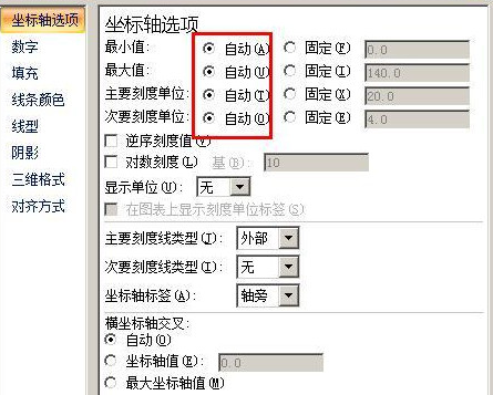 excel2010做图表如何设置x轴和y轴