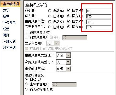 excel2010做图表如何设置x轴和y轴