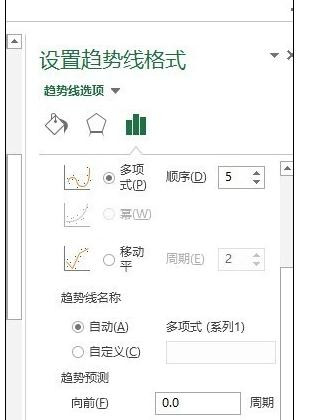 在excel表格中显示曲线函数公式的具体方法是