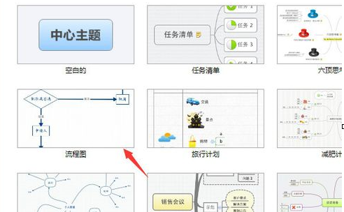 xmind如何做流程图