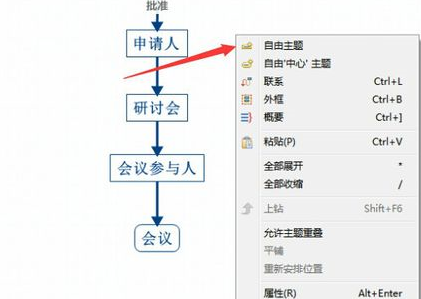 xmind如何做流程图