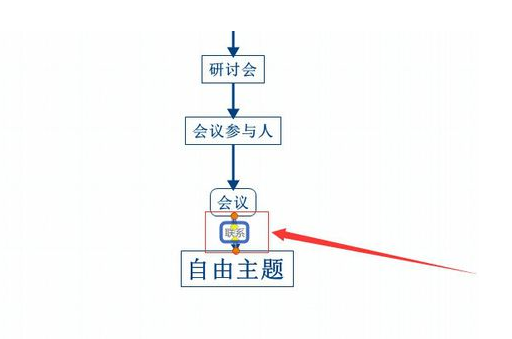 xmind如何做流程图