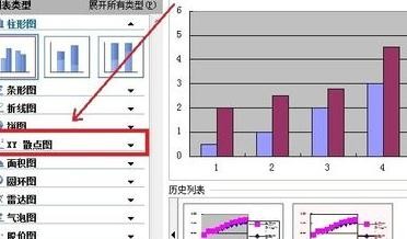 怎样用wps制作回归直线