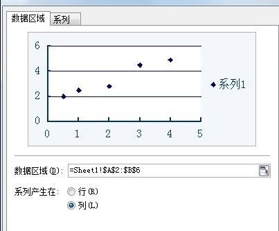 怎样用wps制作回归直线