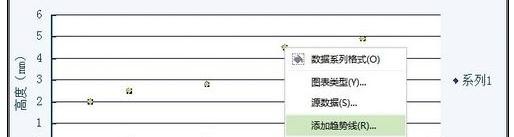 怎样用wps制作回归直线