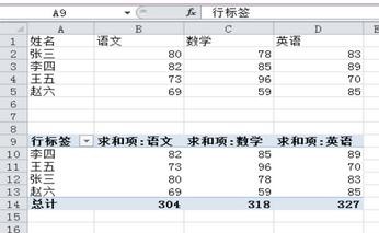 excel表内的数据怎么做透析