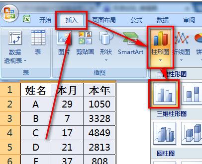 excel图表数据太小显示不出柱形