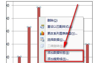 excel图表数据太小显示不出柱形