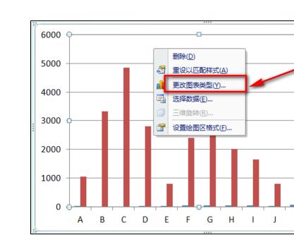 excel图表数据太小显示不出柱形