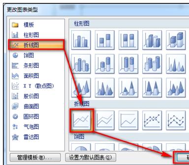 excel图表数据太小显示不出柱形