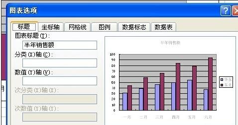 excel如何设置x轴