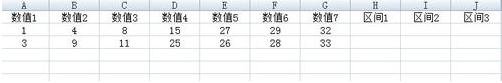 excel如何统计区间数据