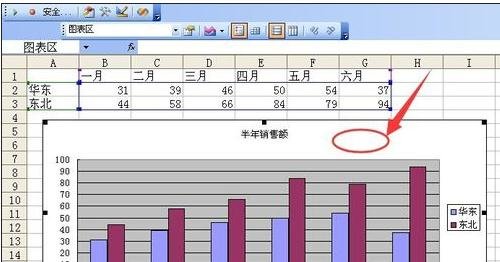 excel图表怎么设置x轴的值