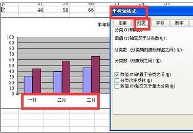 excel图表怎么设置x轴的值