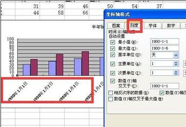 excel图表怎么设置x轴的值