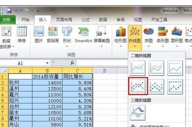 excel如何设置主次坐标轴