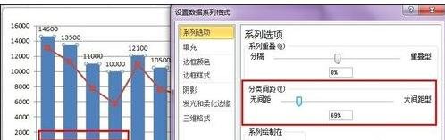 excel如何设置主次坐标轴