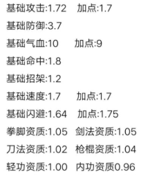 烟雨江湖夜无幽成长属性怎么样-夜无幽天赋成长属性一览