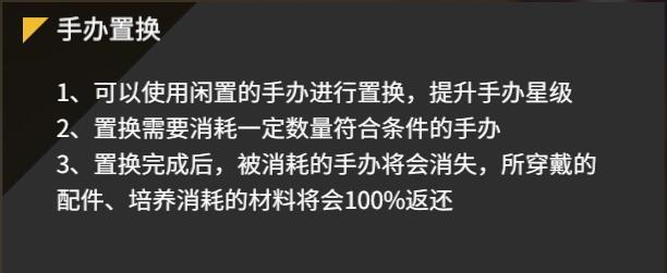 高能手办团升星攻略-升星所需材料及途径分享