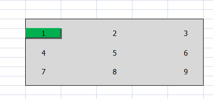 excel键盘数字变成方向