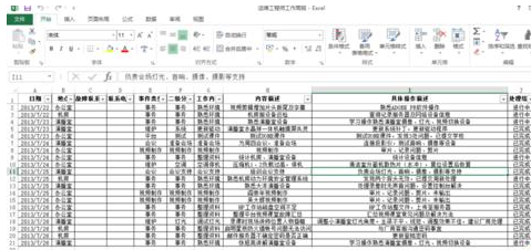 excel中创建数据透视表有几种方法