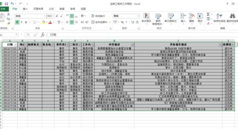 excel中创建数据透视表有几种方法