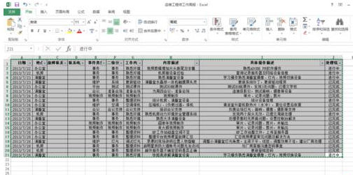 excel中创建数据透视表有几种方法