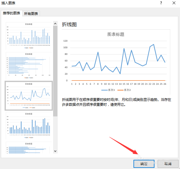 excel表格中如何制作双坐标轴的图表