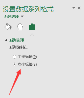 excel表格中如何制作双坐标轴的图表