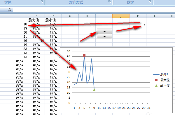 如何用excel制作动态折线图