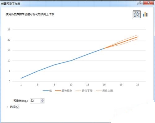 excel预测工作表在哪