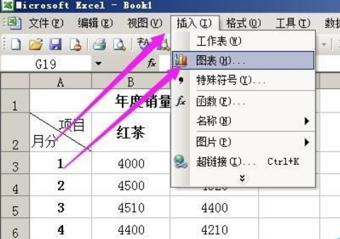 怎么在excel中制作坐标?在excel中制作坐标的具体方法