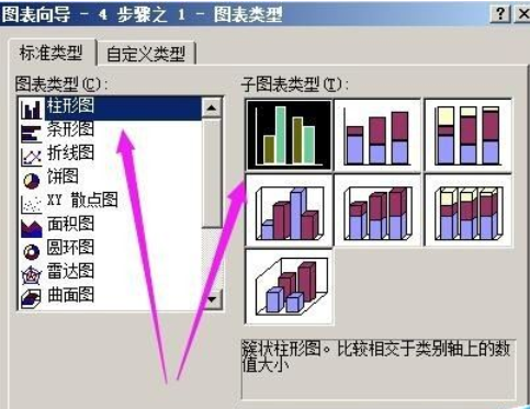 怎么在excel中制作坐标?在excel中制作坐标的具体方法