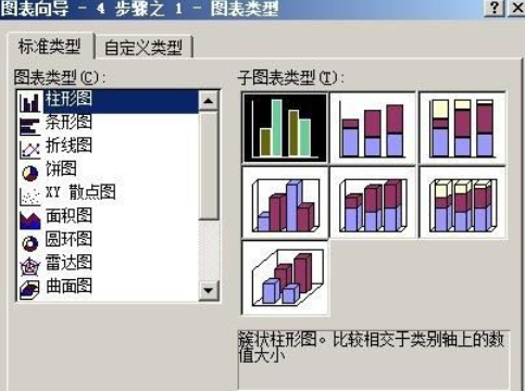 怎么在excel中制作坐标?在excel中制作坐标的具体方法