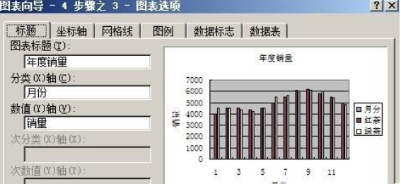 怎么在excel中制作坐标?在excel中制作坐标的具体方法