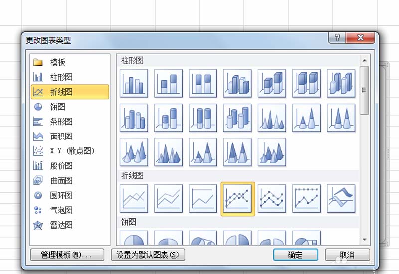 excel表格中的数据如何制作成组合图表