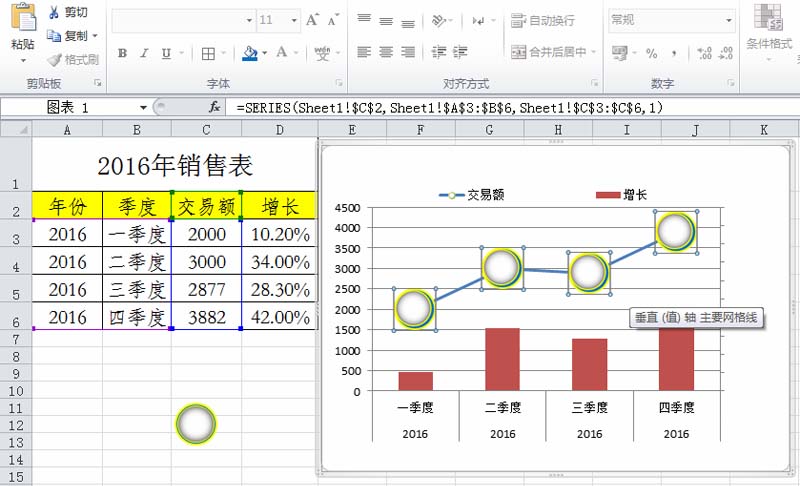 excel表格中的数据如何制作成组合图表