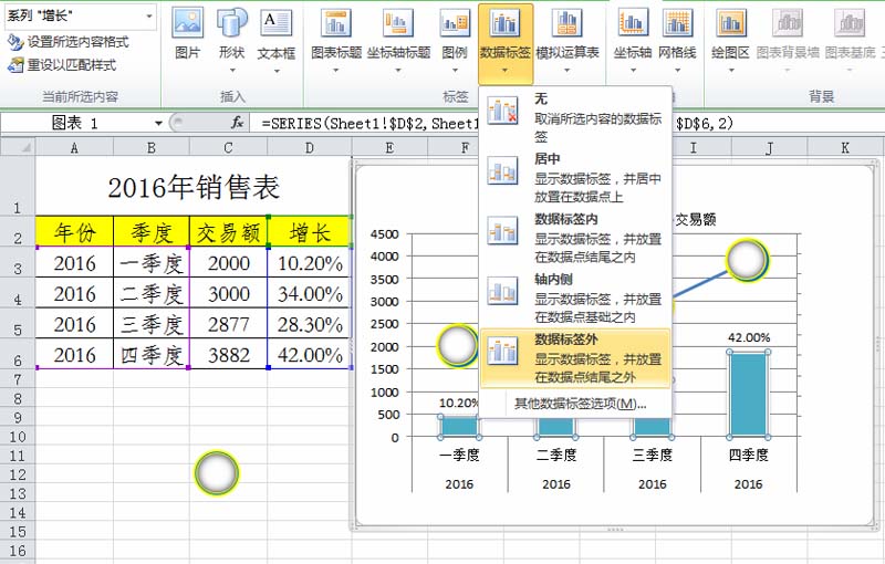 excel表格中的数据如何制作成组合图表