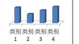 ppt做透明图形