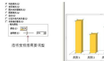 ppt做透明图形