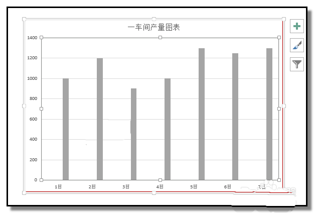 ppt如何做动态柱形图