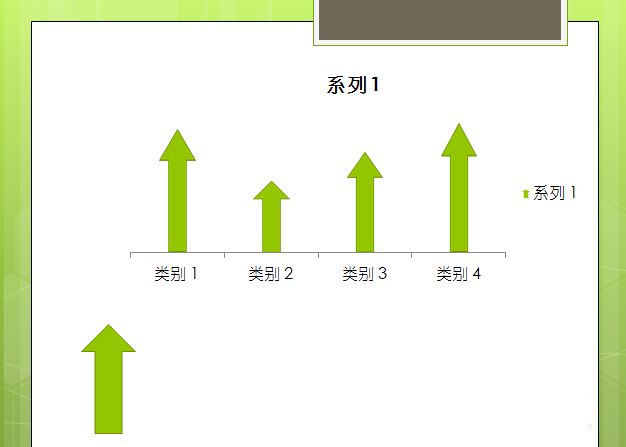 ppt怎么做出漂亮的图表