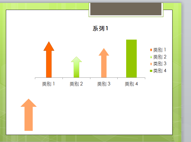 ppt怎么做出漂亮的图表