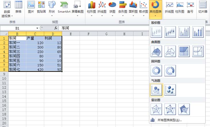 excel表格中如何制作泡泡统计图表模板