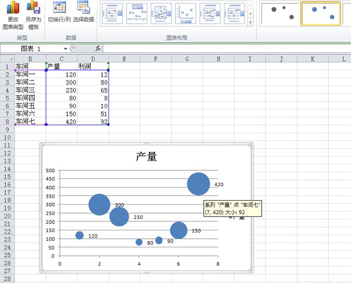 excel表格中如何制作泡泡统计图表模板