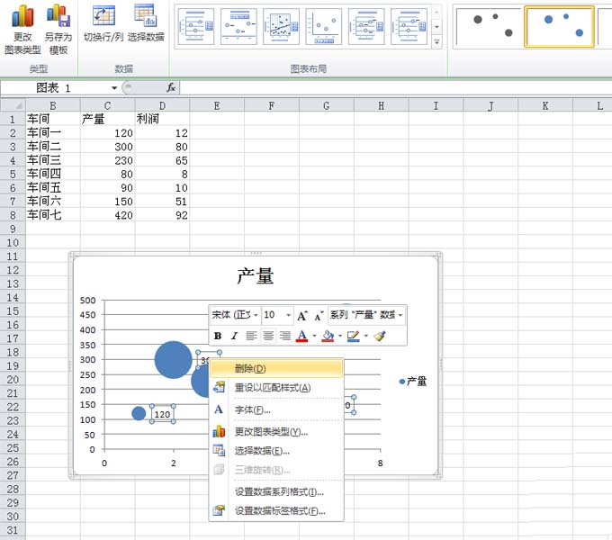 excel表格中如何制作泡泡统计图表模板